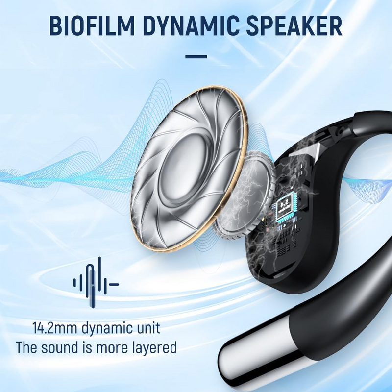 AI Smart Earbuds Factory - OEM YYK Q39 144 Languages