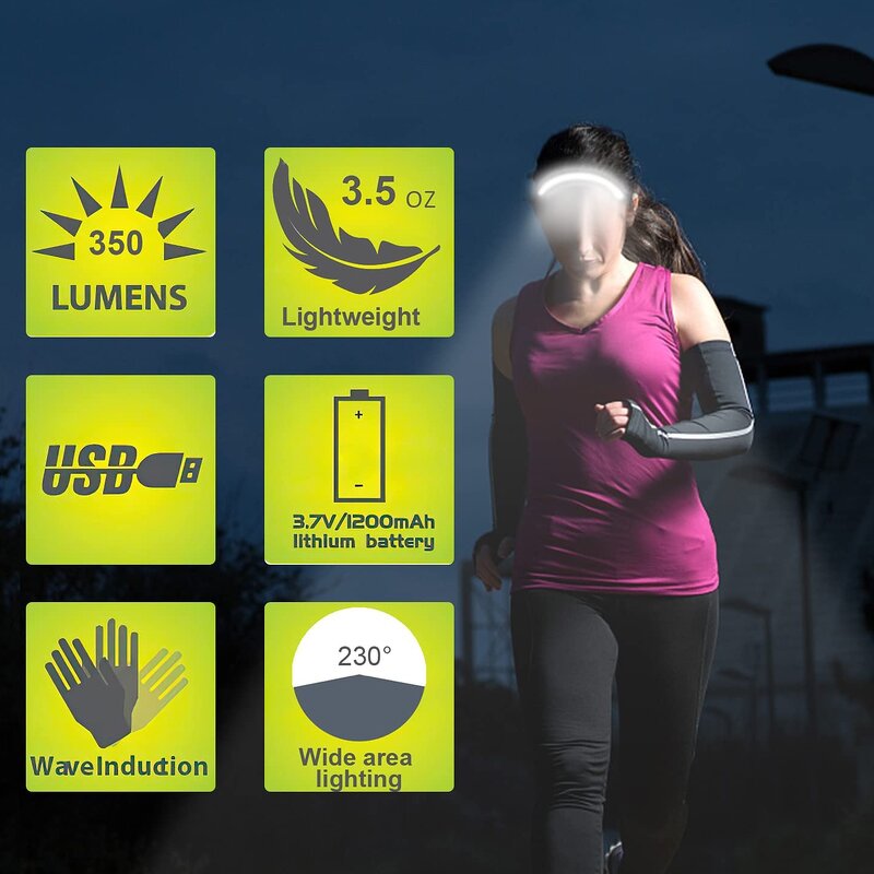 LED Headlight Factory - OEM New Motion Sensor Wide