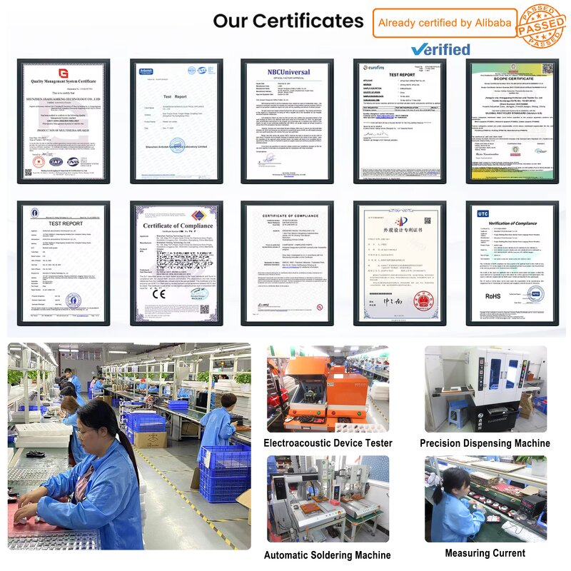 Wireless Headlamp Factory - OEM Hands-Free Work