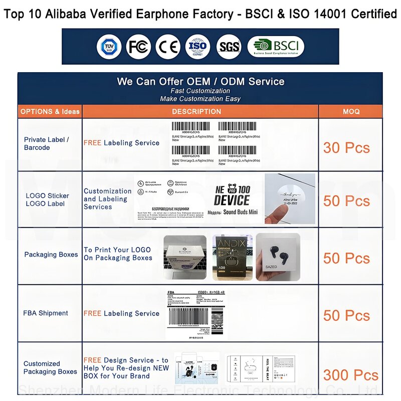 Touch Screen Earphones Factory - OEM Private Model LX-21