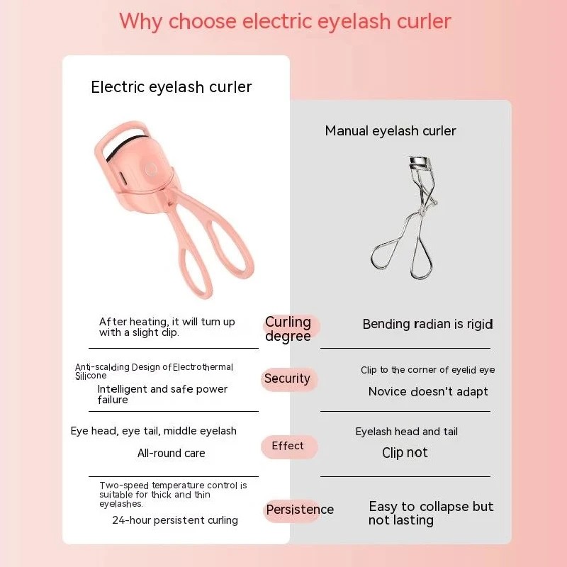 Electric Eyelash Curler Manufacturer - Custom Heated Thermal Curler