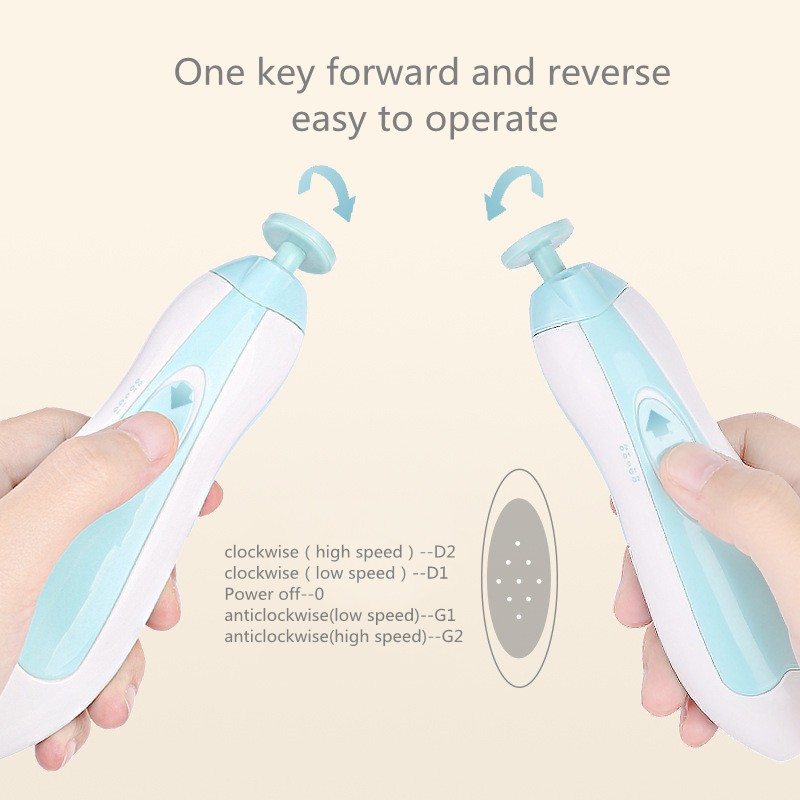 Electric Nail Clipper Manufacturer - Custom Low Noise Manicure Kit