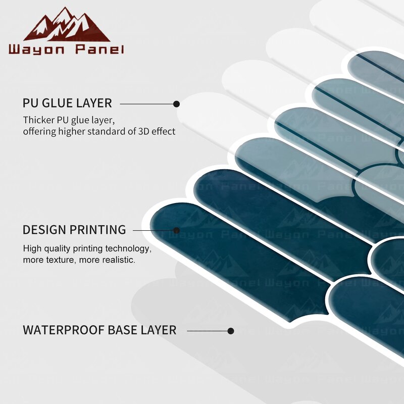 Wall Stickers Manufacturer - Modern 30cm X 30cm Waterproof Fireproof Stripes