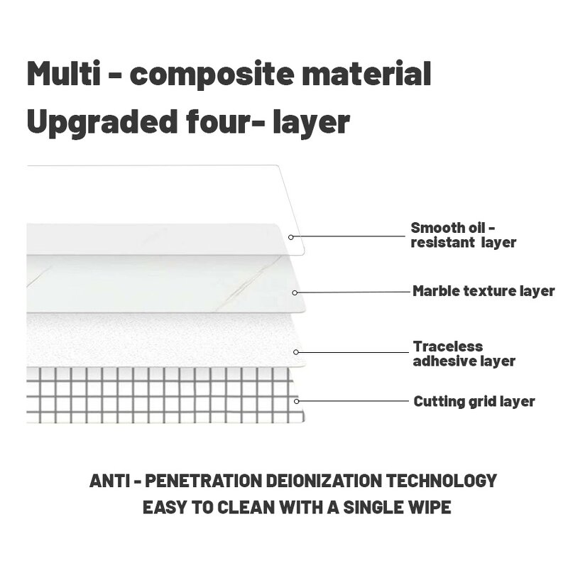 Wallpaper Factory - Gold Series Anti-smoke Marble Pattern Self-Adhesive Kitchen