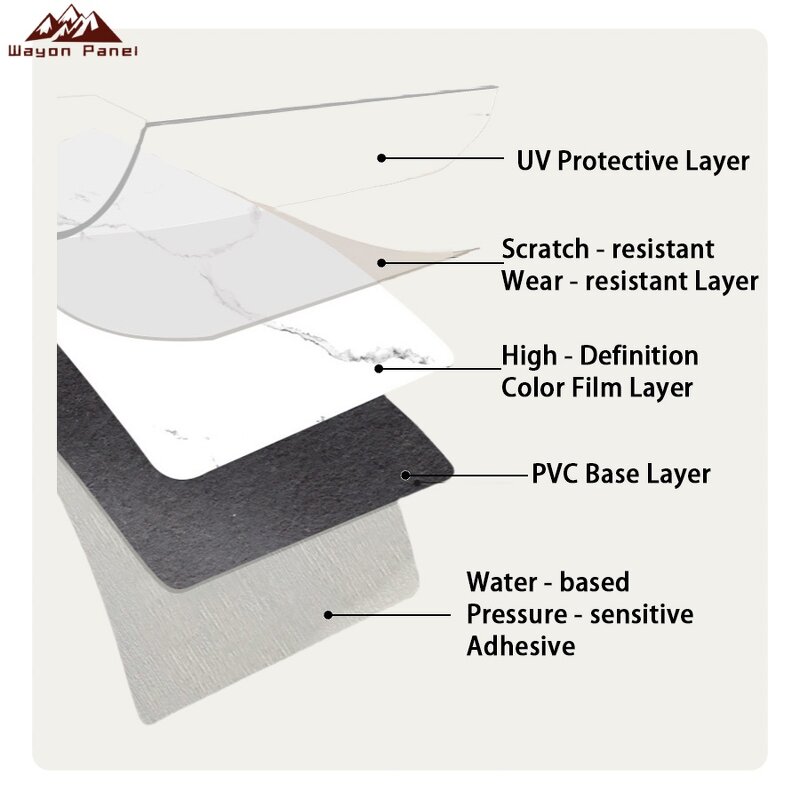 Vinyl Flooring Factory - Waterproof Protective Laminated Vinyl Wood LPVC