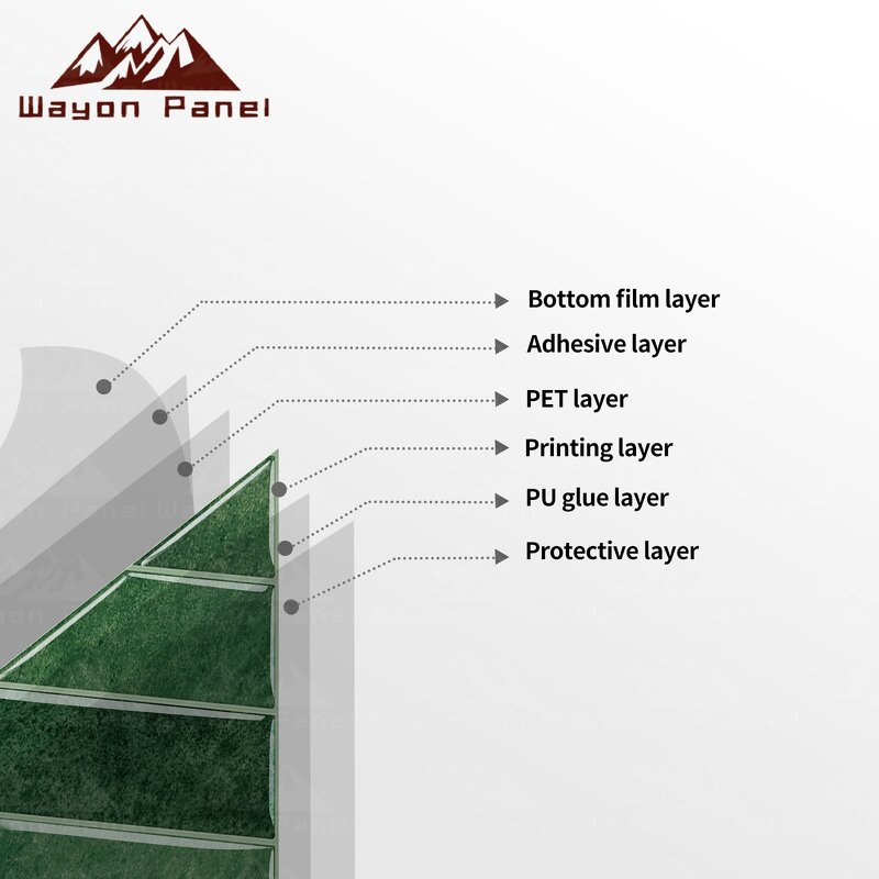 Wall Tiles Factory - Popular PVC Anti-fouling Self-adhesive 3D Kitchen