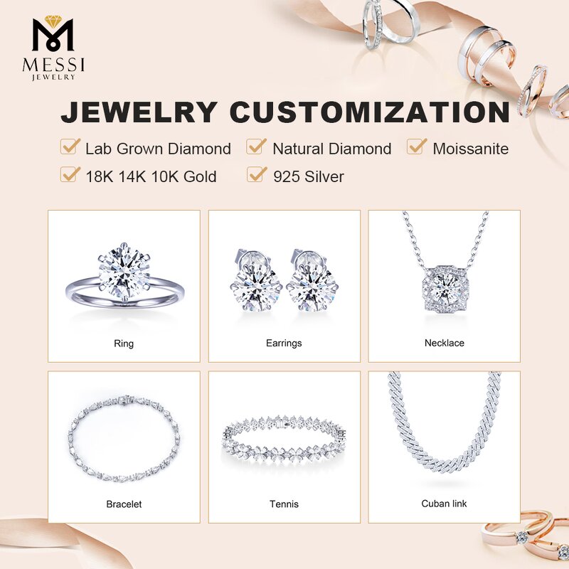 Lab Grown Ruby Factory - OEM Hot Selling Round