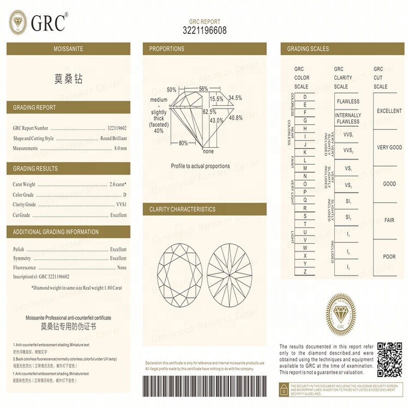 Moissanite Factory - OEM GRA Certificate D EF GH