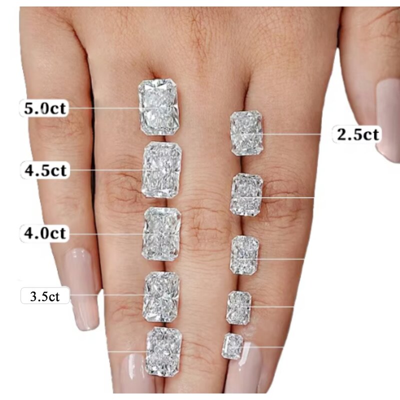 Lab Diamond Factory - OEM 1.5CT VVS1