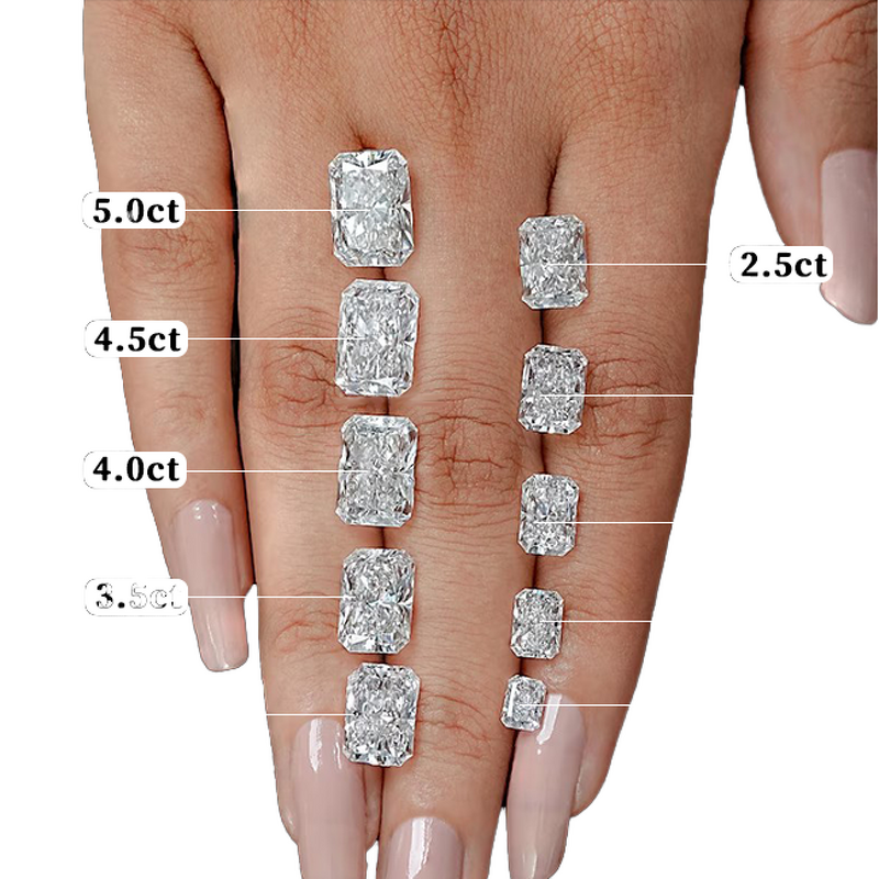 Lab Grown Diamond Factory - OEM IGI Round Cut