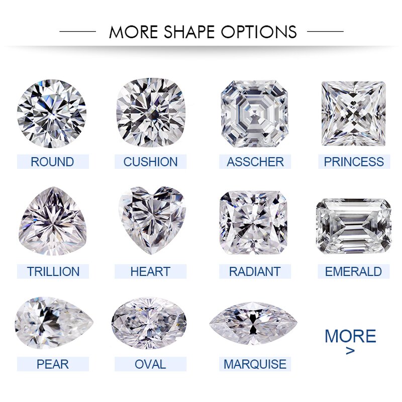 Moissanite Factory - OEM White D VVS-VS