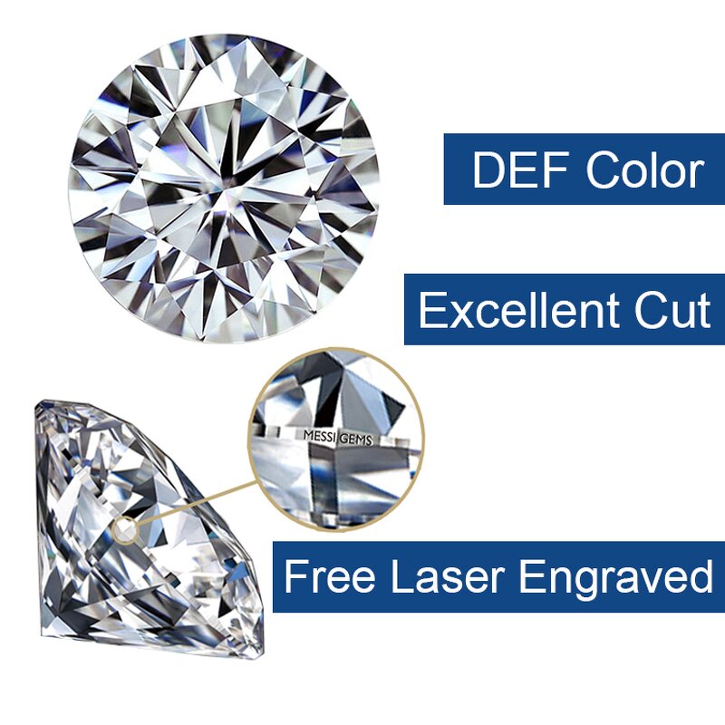 Moissanite Factory - OEM Wholesale Price Princess