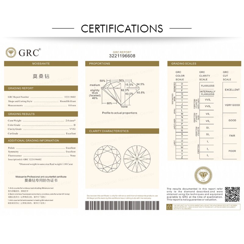 Moissanite Factory - OEM GRA Certified D EF GH
