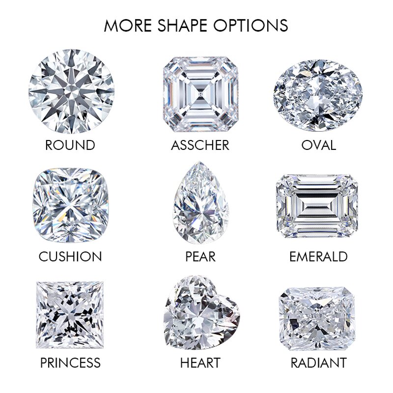 Moissanite Factory - OEM GRA Moissanite D EF GH