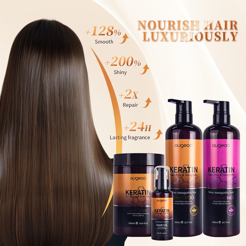 Keratin Set Factory - OEM Hair Care Products