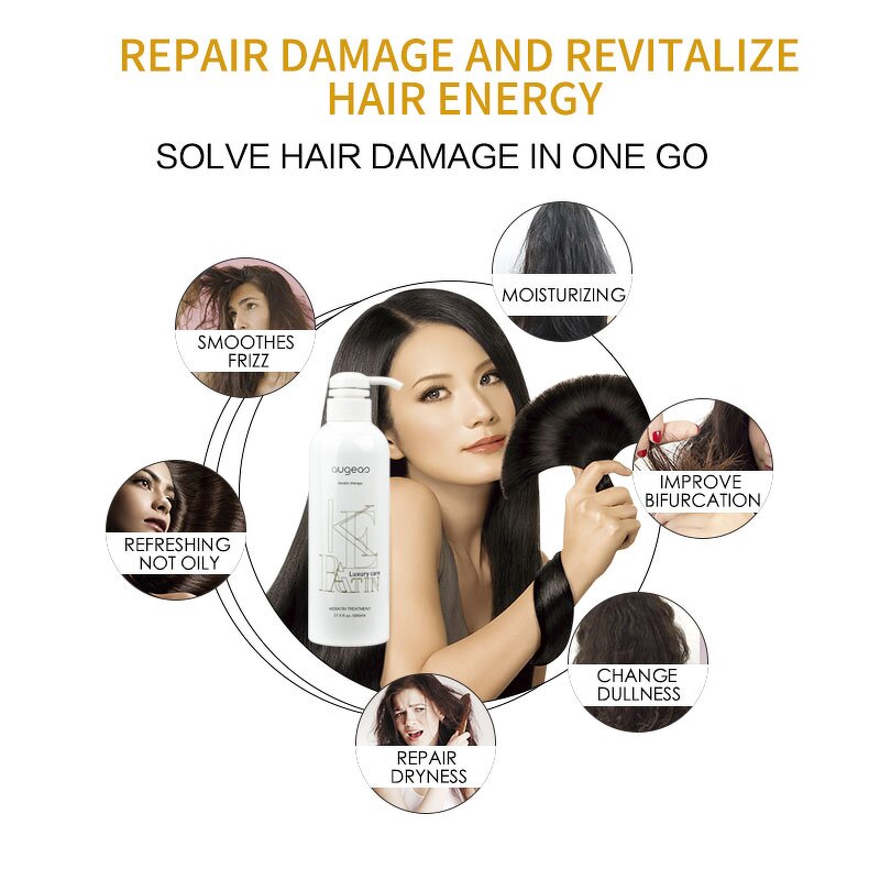 Keratin Treatment Factory - OEM Wholesale Hair