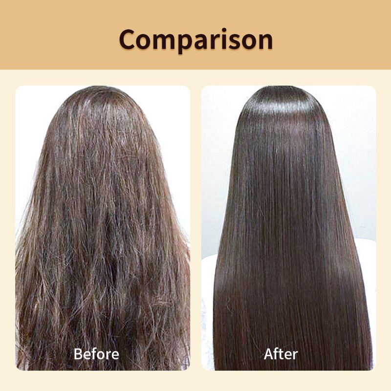Keratin Treatment Factory - OEM Wholesale Price