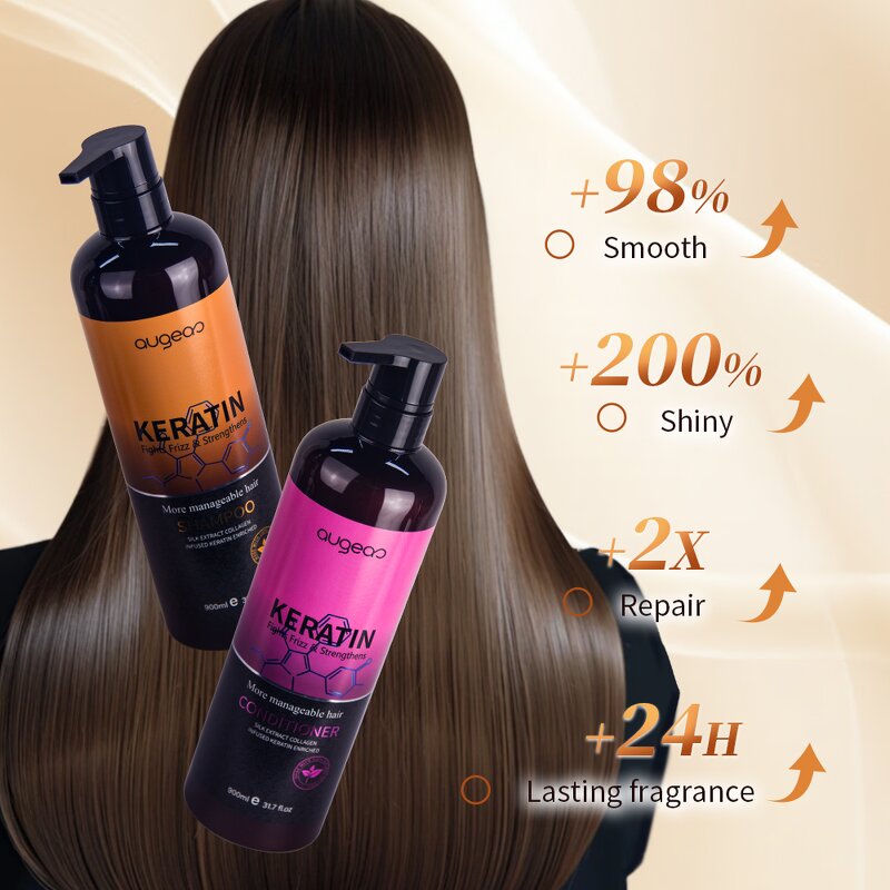 Keratin Set Factory - OEM Hair Care Products