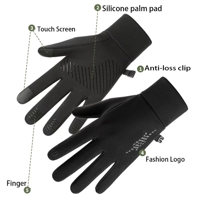 Arthritis Gloves Manufacturer - Copper Compression Hand Wrist Support