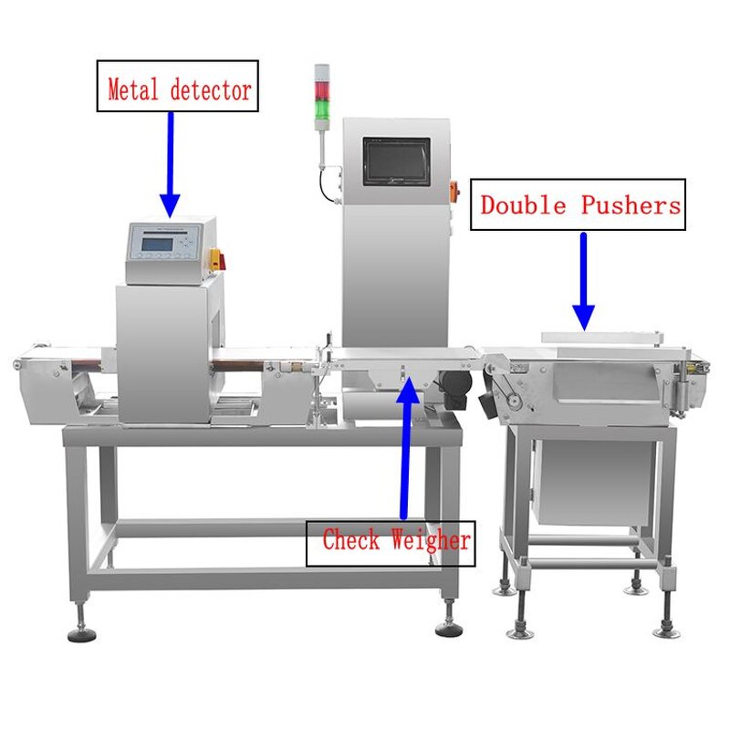 Metal Detector Manufacturer - High Speed Belt Gold Detector