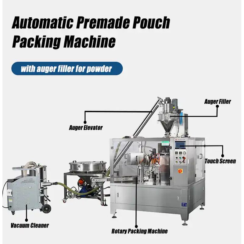 Packaging Machine Manufacturer - Coffee Powder Premade Bag