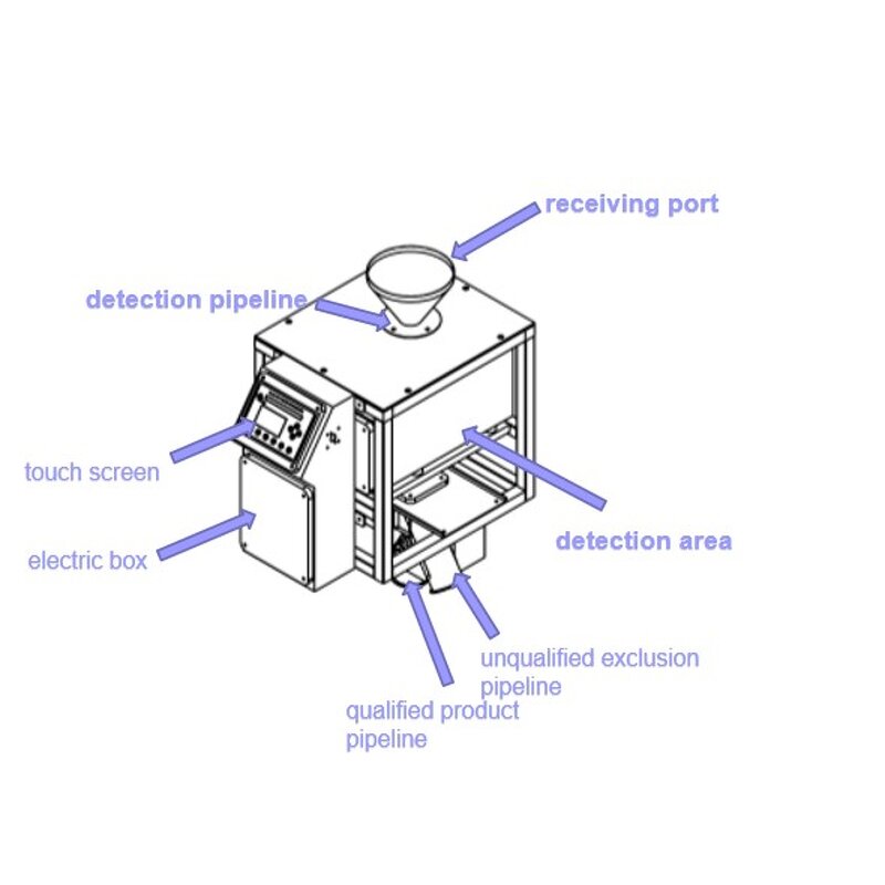 Metal Detector Manufacturer - Gold Metal Detector Machine