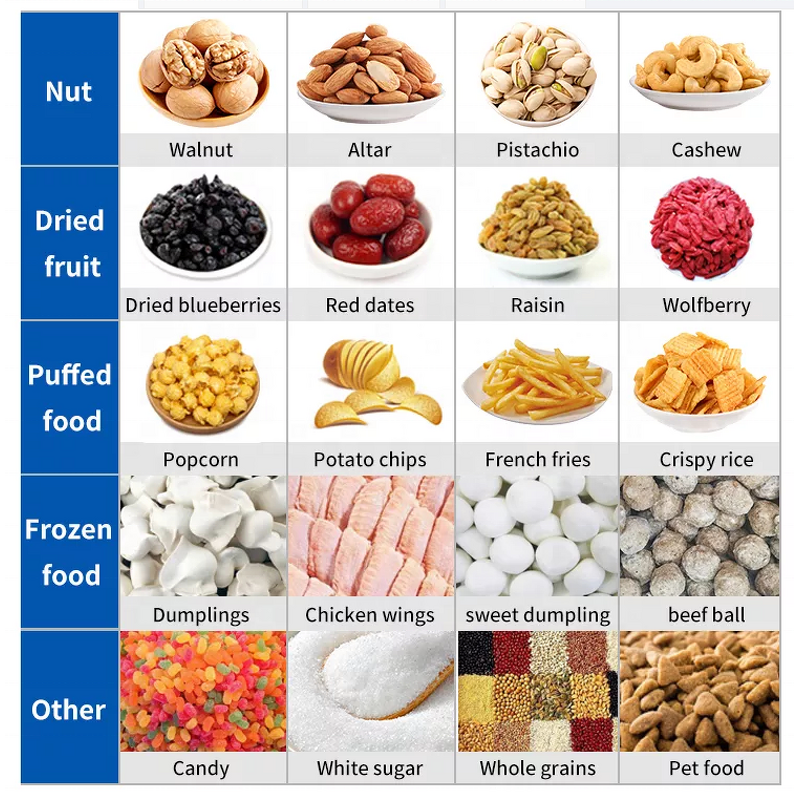 Packaging Machine Manufacturer - French Fries Frozen Food