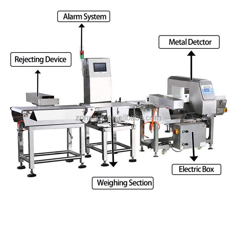 Metal Detector Manufacturer - High Sensitivity Frozen Food