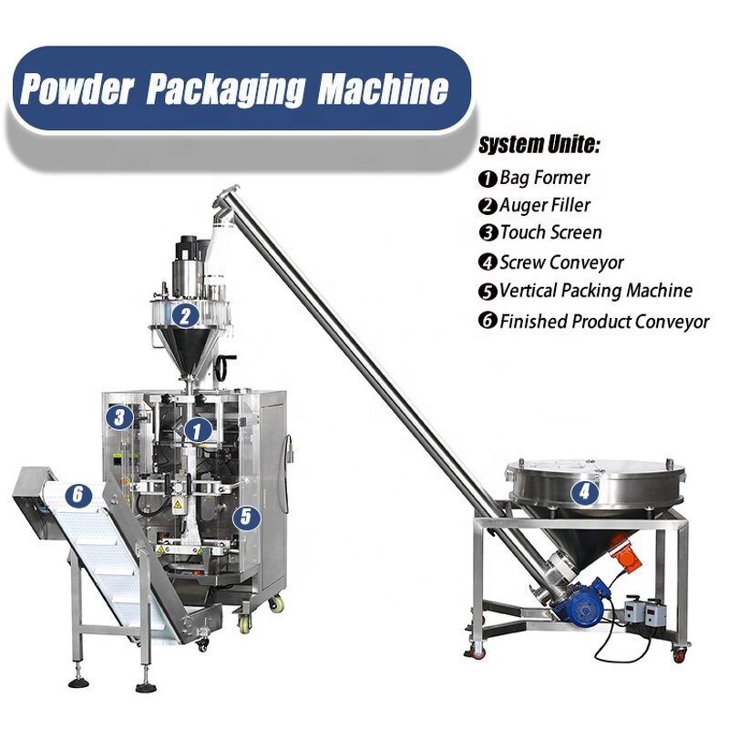 Packaging Machine Factory - Fully-automatic Powder Packaging