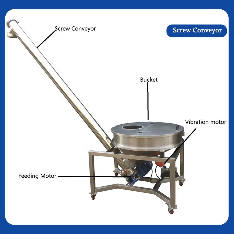 Conveyor Supplier - Take Away Incline Chain Belt