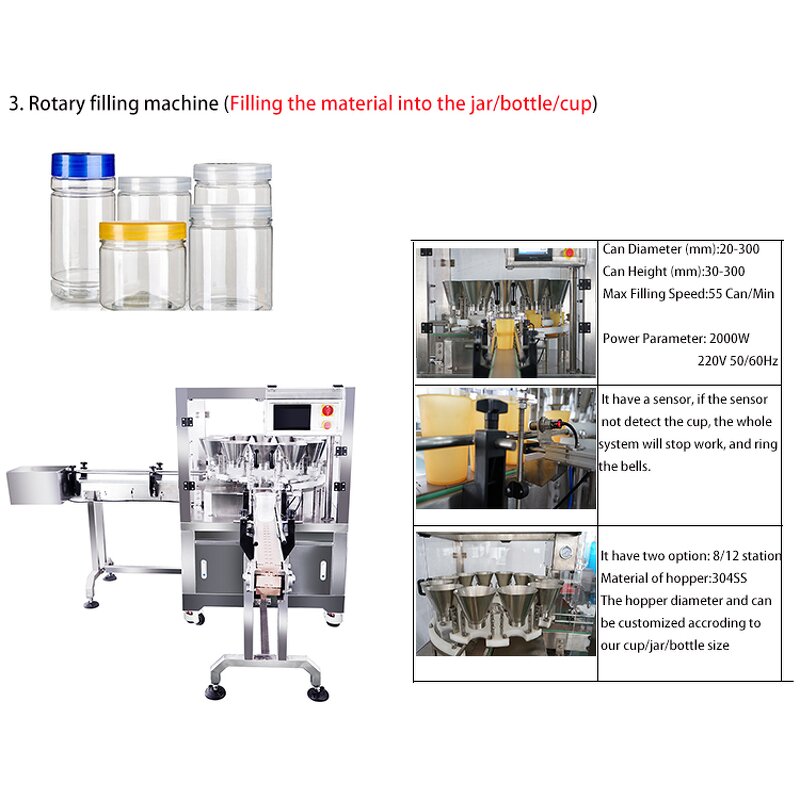 Packaging Machine Factory - Automatic Bottle Filling Line