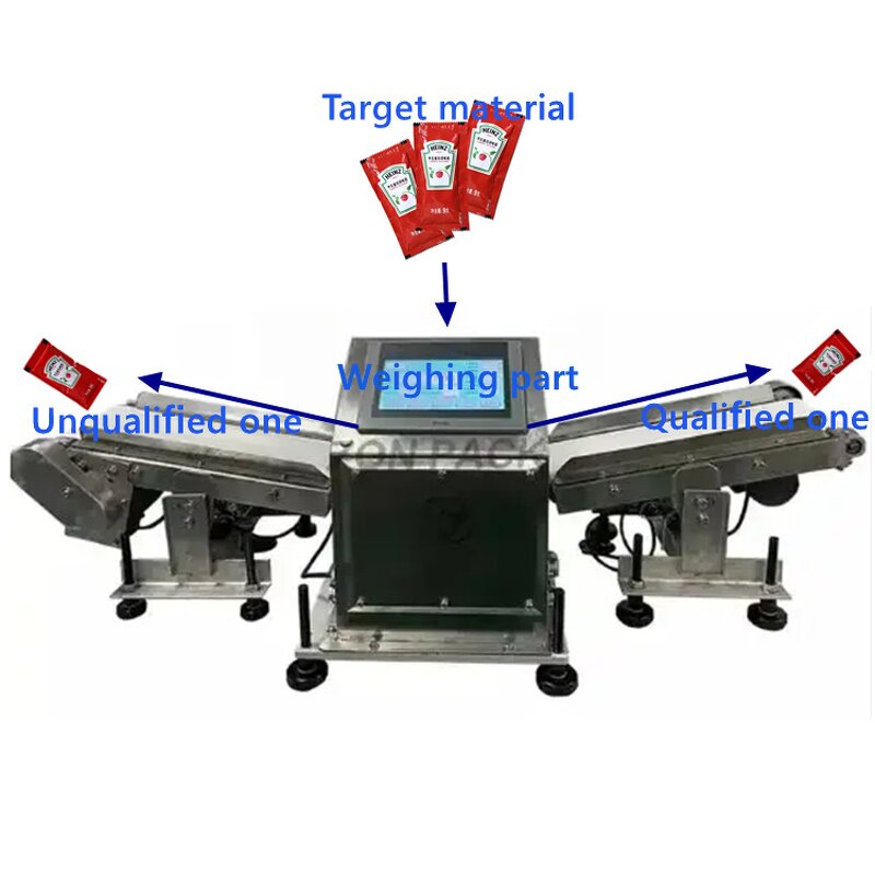 Metal Detector Factory - Mini Type Conveyor Belt Checker