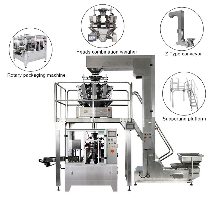 Packaging Machine Manufacturer - Automatic Doypack Premade Bag
