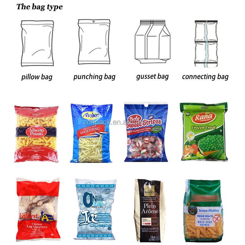 Packaging Machine Factory - Multi-Function Weighing Vertical