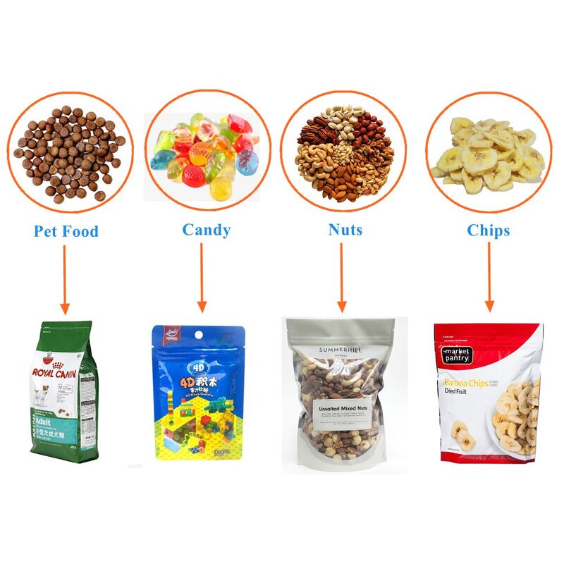 Packaging Machine Factory - Fully Auto Zipper Bag Beef Jerky