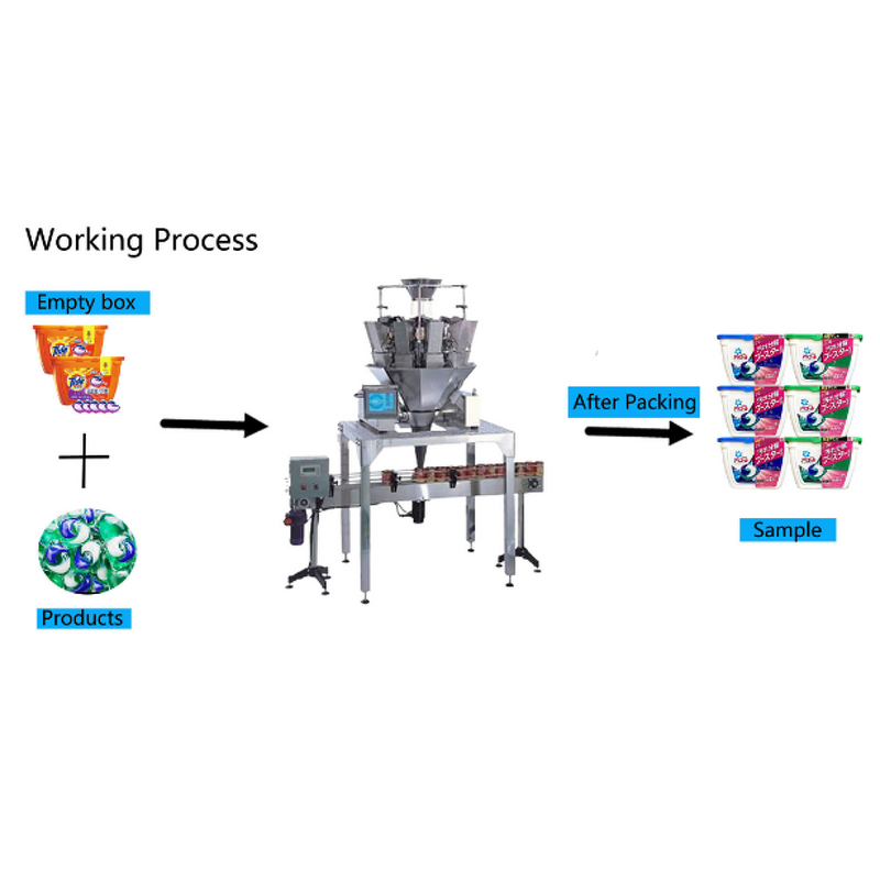 Packaging Machine Manufacturer - 30pcs Dishwasher Tablets Box