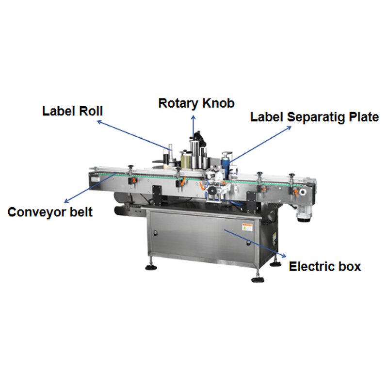 Labeling Machine Factory - Bottle Round Cans Jar Labeler