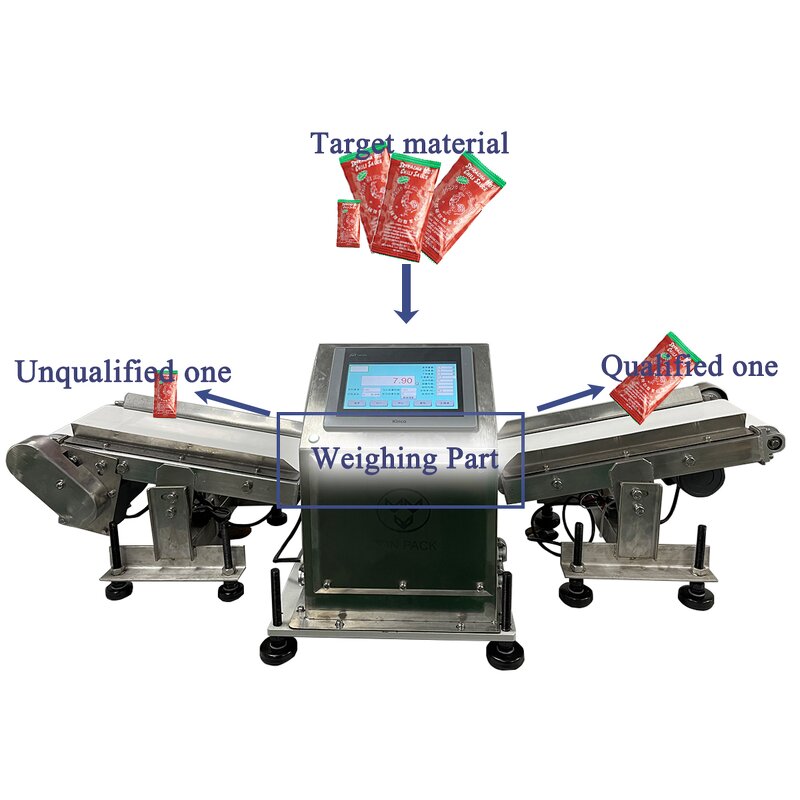 Check Weigher Supplier - Small Check Weigher for Bags