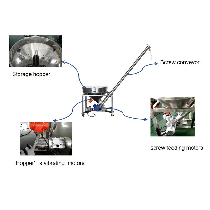 Powder Conveyor Manufacturer - Elevator for Spices Maize