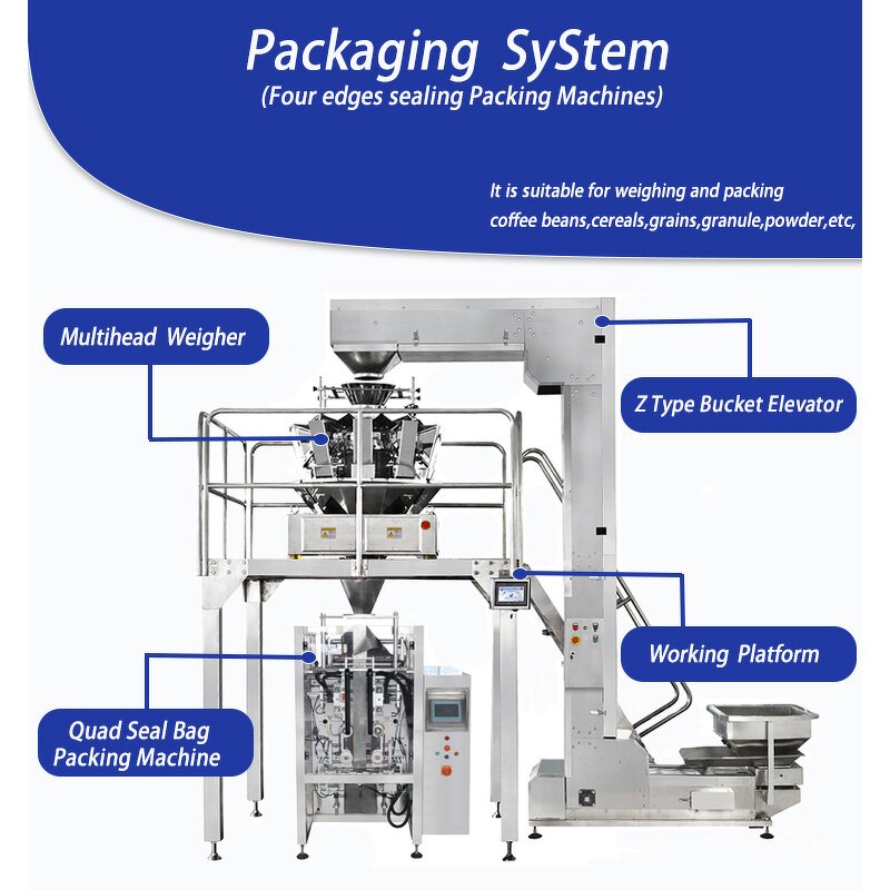 Packaging Machine Factory - Quad Seal Coffee Beans Packing
