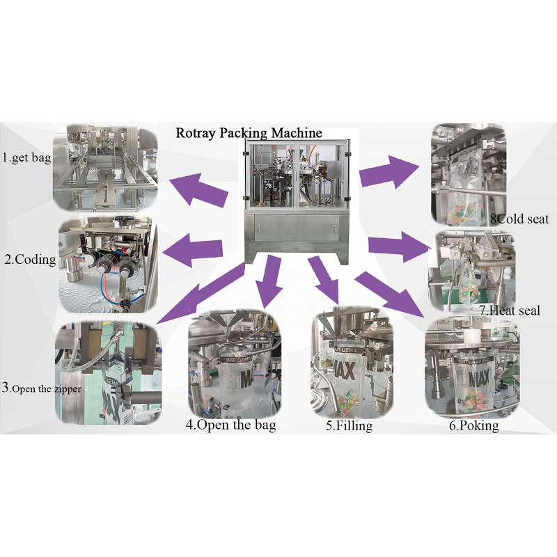 Packaging Machine Factory - Automatic Dry Fruit Nitrogen