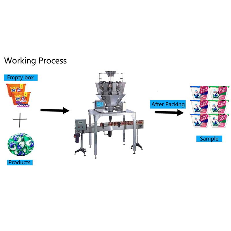 Packaging Machine Factory - Full Auto 30pcs Laundry Pods