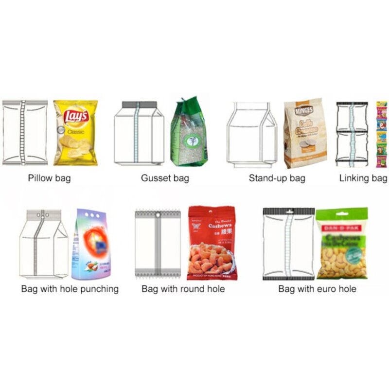 Tea Bag Packing Machine Supplier - Small Business Packaging