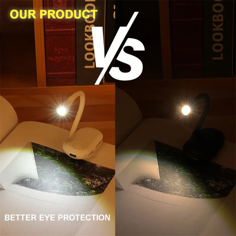 Reading Light Manufacturer - Creative Rechargeable 360 Rotating Eye Protection