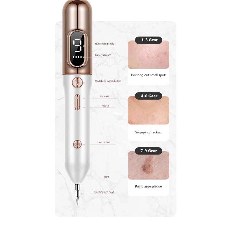 Skin Tag Removal Kit Manufacturer - ABS Micro for Face Neck Body