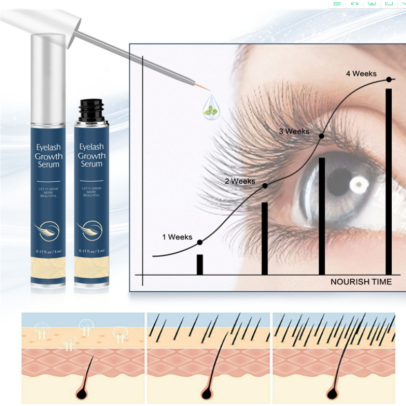 Eyelash Growth Serum Manufacturer - Private Label Eyelashes Rapid Grow