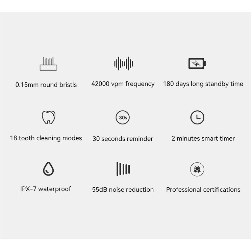 Electric Toothbrush Manufacturer - X5 Waterproof Rechargeable Soft Brush
