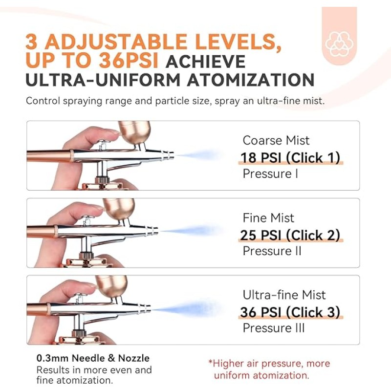 Airbrush Compressor Factory - Portable 30PSI Cordless Automatic for Makeup