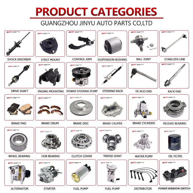 Auto Parts Factory - Japanese Car Spare Parts Professional