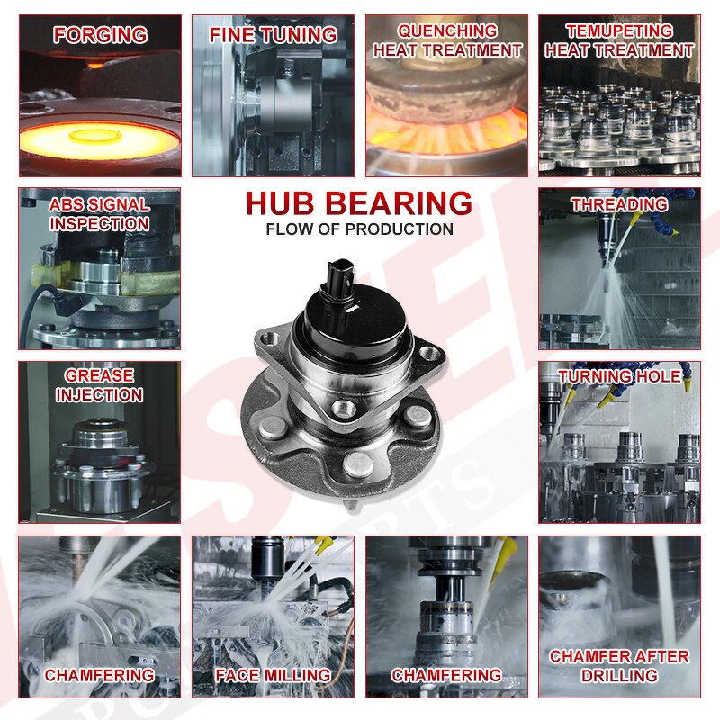 Wheel Bearing Factory - Japanese Car Bearing OEM
